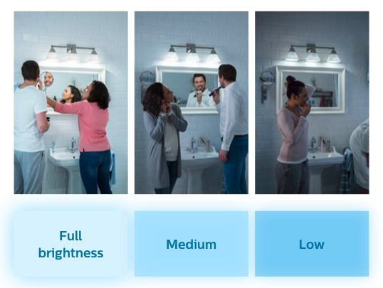 Lichteffecten in een kamer met een Philips SceneSwitch LED-lamp met verschillende helderheidsinstellingen