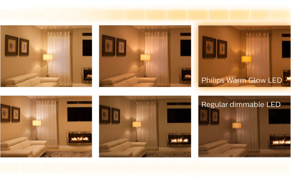 Comparaison des effets de lumière dans une pièce entre une ampoule LED WarmGlow Philips et une ampoule LED à intensité variable habituelle.