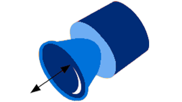 Choisir parmi une sélection de faisceaux lumineux interchangeables