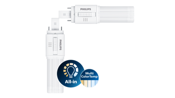 ph corepro led plc all in